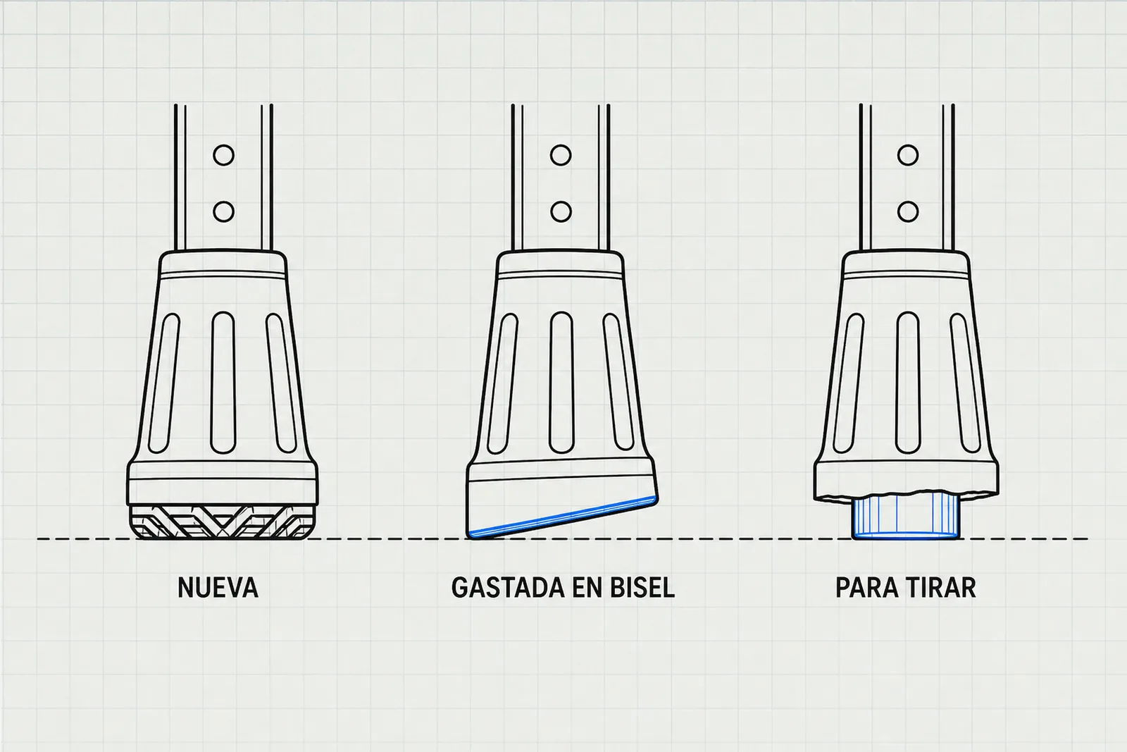 Tres conteras comparadas: nueva, gastada en bisel y con el metal a la vista