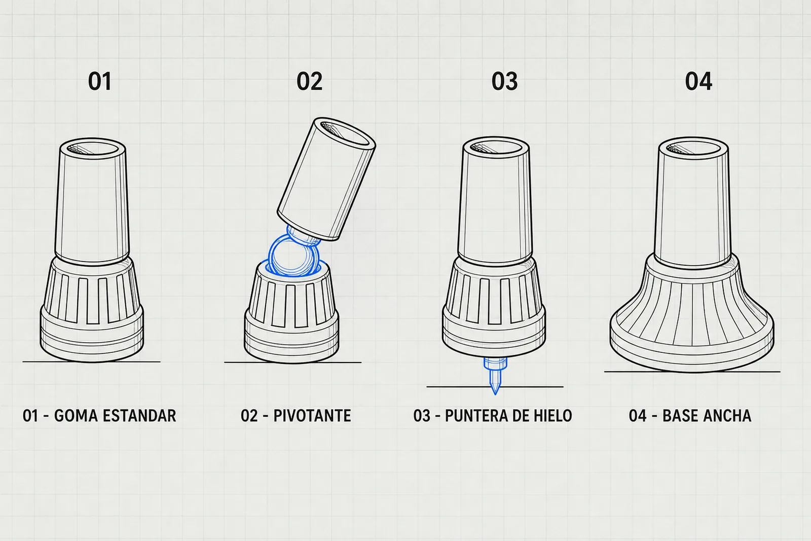 Los cuatro tipos de contera dibujados en fila: goma estándar, pivotante, puntera de hielo y base ancha